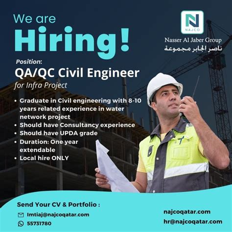 Job Requirements Qualification and Competencies B. . Civil engineering jobs vacancies in addis ababa